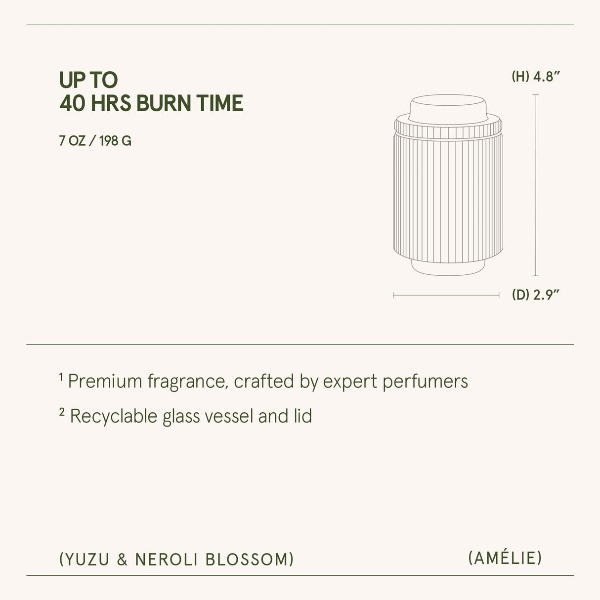 Amélie – Yuzu & Neroli Blossom Candle