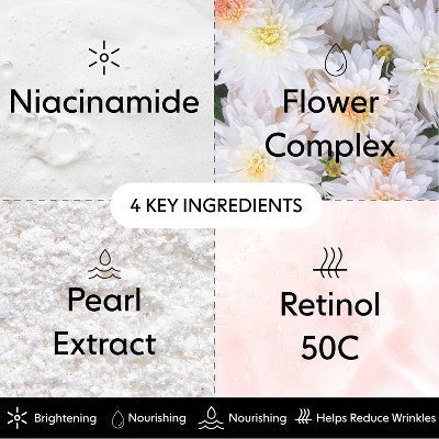 LOOPS Under Eye Mask 5ct/0.88oz - Imperfect Box