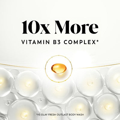 Olay Cleansing Firming Body Wash with Vitamin B3 and Collagen Scented 26 fl oz - Imperfect Container