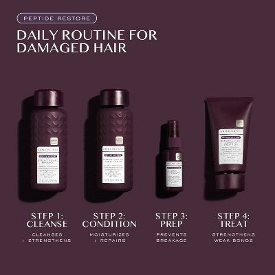 Kristin Ess Peptide Restore Strengthening Shampoo 10 fl oz