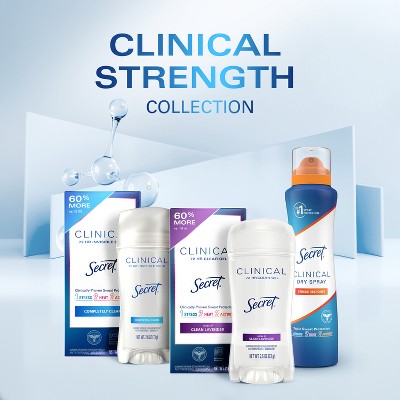 Secret Clinical Strength Clear Gel Antiperspirant & Deodorant for Women 2.6oz - Imperfect Box