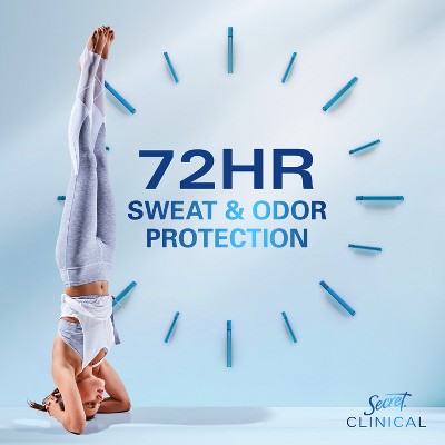 Secret Clinical Active Fresh 2.6oz - Imperfect Box