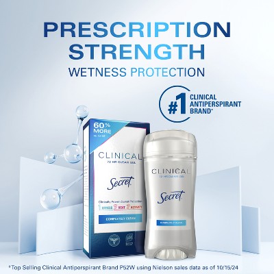 Secret Clinical Strength Clear Gel Antiperspirant & Deodorant for Women 2.6oz - Imperfect Box