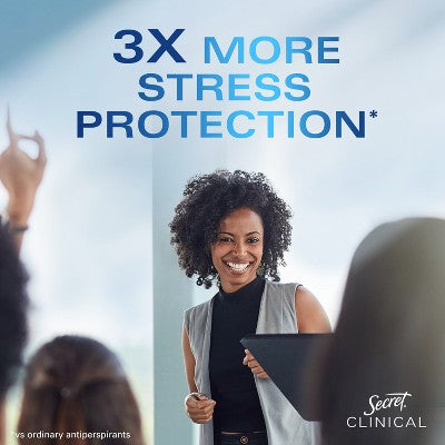 Secret Clinical Strength Clear Gel Antiperspirant & Deodorant for Women 2.6oz - Imperfect Box