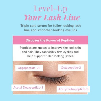 DHC 3-in-1 Eyelash Serum for Lashes, Roots, and Eyelids 0.80 fl oz - New