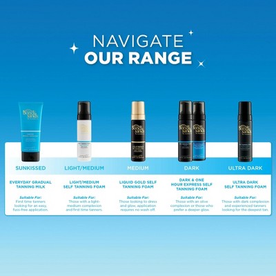 Bondi Sands 1 Hour Express Fragrance Free Self-Tanning Face Mist 2.36 fl oz - New