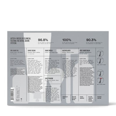 Bevel Men's Shave Kit Safety Razor and Brush Shave Cream Pre Shave Oil Post Shave Balm 40 Blades - Missing Box