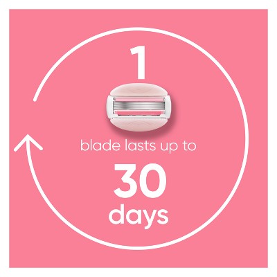 Venus Comfortglide White Tea Women's Razor Blade Refills 4ct - Missing Box