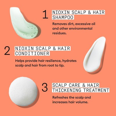Nioxin System 4 Hair Thickening Colored & Damaged Hair Shampoo & Conditioner Kit 3ct - New