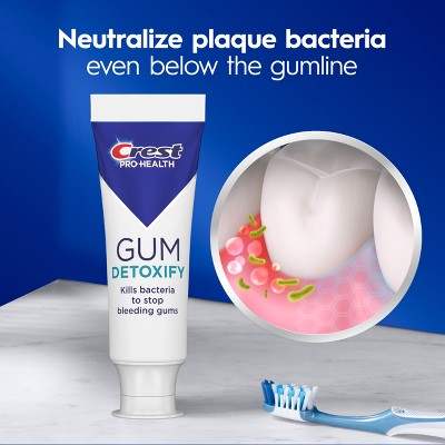 Crest Pro-Health Gum Detoxify Deep Clean Toothpaste 4.8oz/2pk - Missing Box