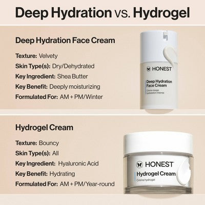 Honest Beauty Deep Hydration Face Cream with Shea Butter
