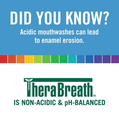 TheraBreath Fresh Breath Mouthwash Alcohol Free Icy Mint 16 fl oz - New