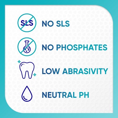 Sensodyne Pronamel Fresh Breath Toothpaste Fresh Wave 2pk /4oz - Imperfect Box
