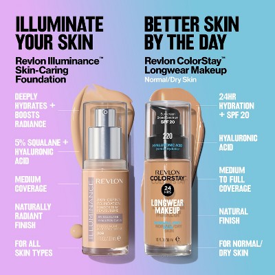 Revlon ColorStay Makeup for Normal/Dry Skin with SPF 20 110 Ivory 1 fl oz - Imperfect Container
