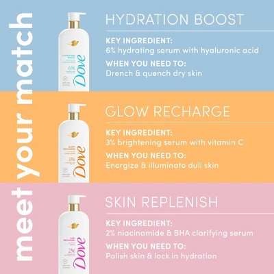 Dove Beauty Serum Body Wash for Women with 3% Brightening Serum + Vitamin C Glow Recharge 18.5 fl oz - Imperfect Container