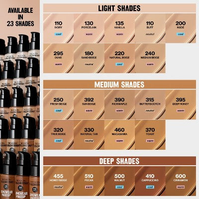 Revlon ColorStay Makeup for Normal/Dry Skin with SPF 20 110 Ivory 1 fl oz - Imperfect Container