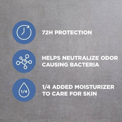 Dove Men+Care 72-Hour Dry Spray 3.8oz/2ct - New