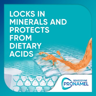 Sensodyne Pronamel Intensive Enamel Repair Whitening 3.4oz/2pk - Missing Box