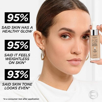 L'Oreal Paris True Match Hyaluronic Tinted Serum 0.5-2 Very Light 1 fl oz - Imperfect Container