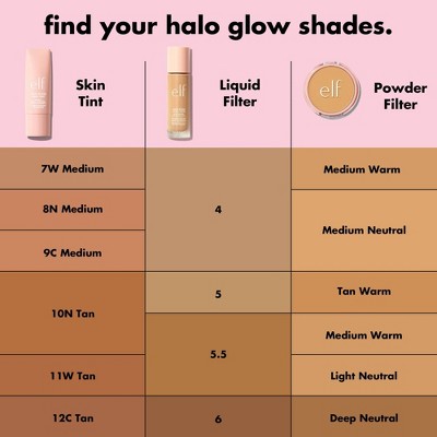 e.l.f. Halo Glow Liquid Filter Highlighter 5.5 Medium/Tan 1.06 fl oz - New