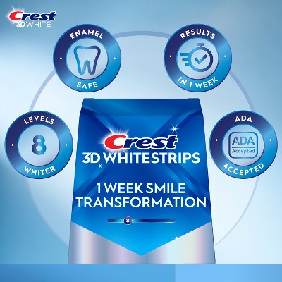 Crest 3D Whitestrips At-home Teeth Whitening Kit - Imperfect Box