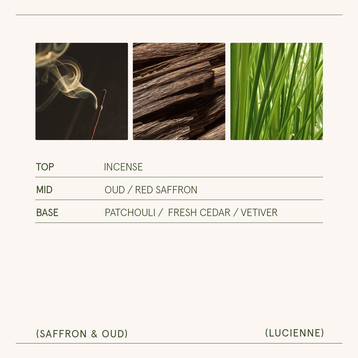 Lucienne - Saffron & Oud Candle