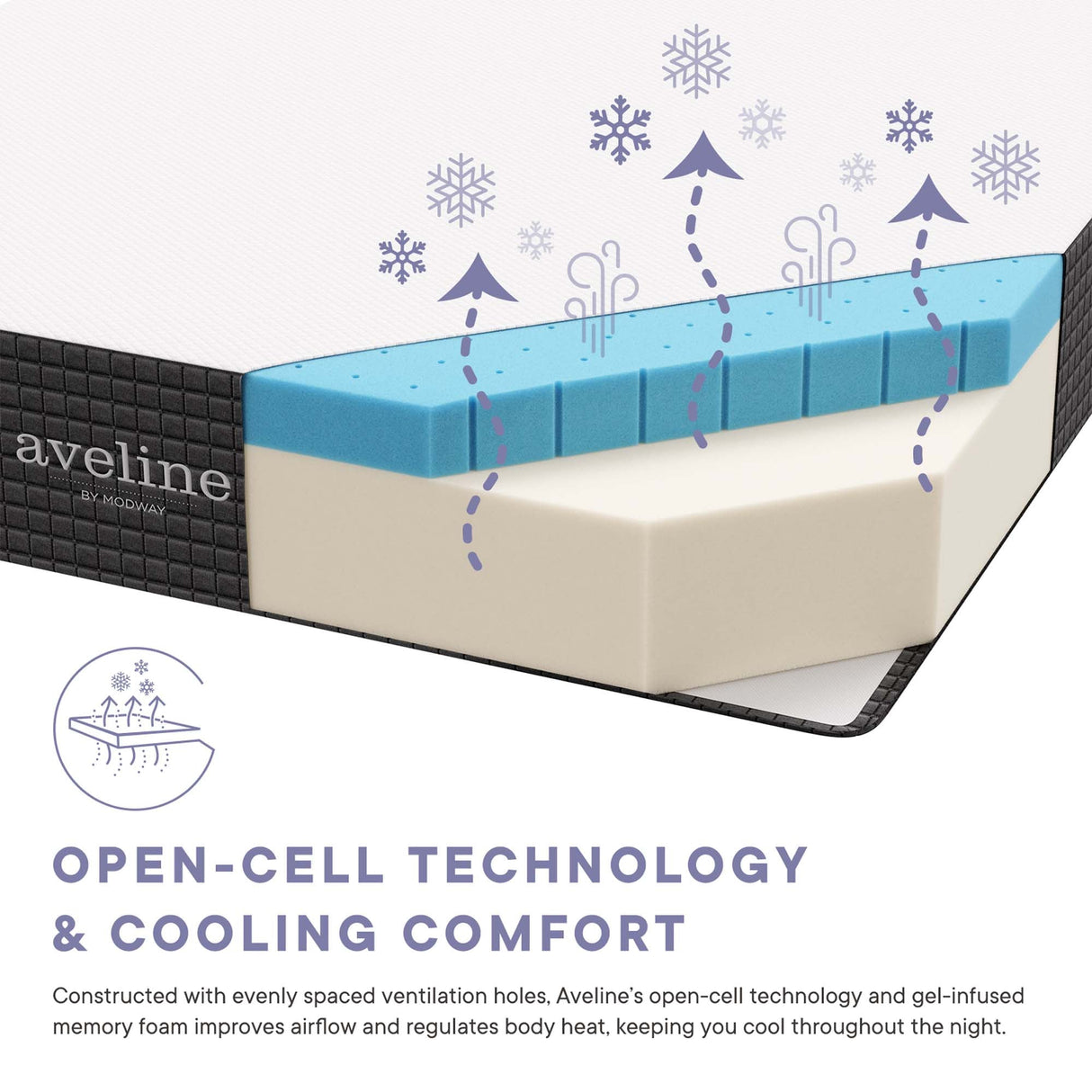 Aveline 10" Queen Mattress by Modway