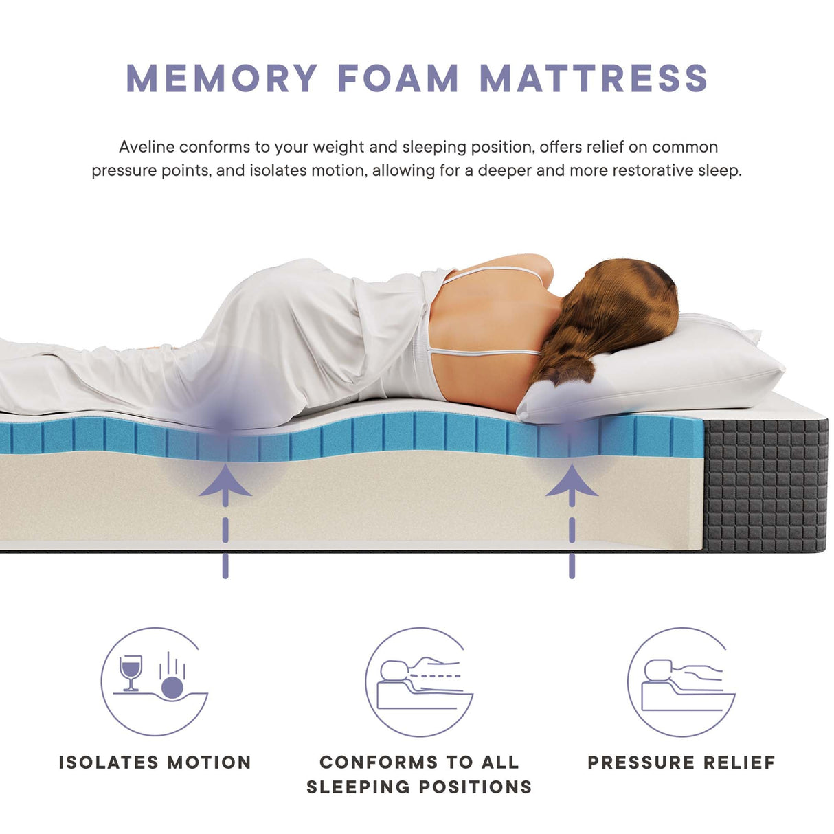 Aveline 10" Full Mattress by Modway