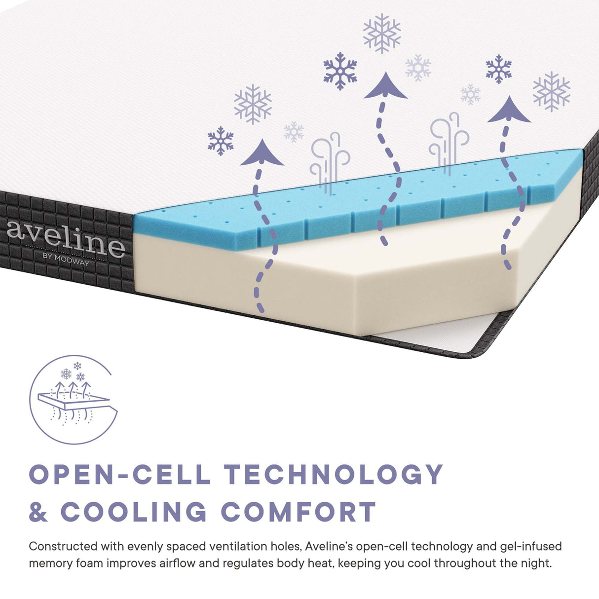 Aveline 6" King Mattress by Modway