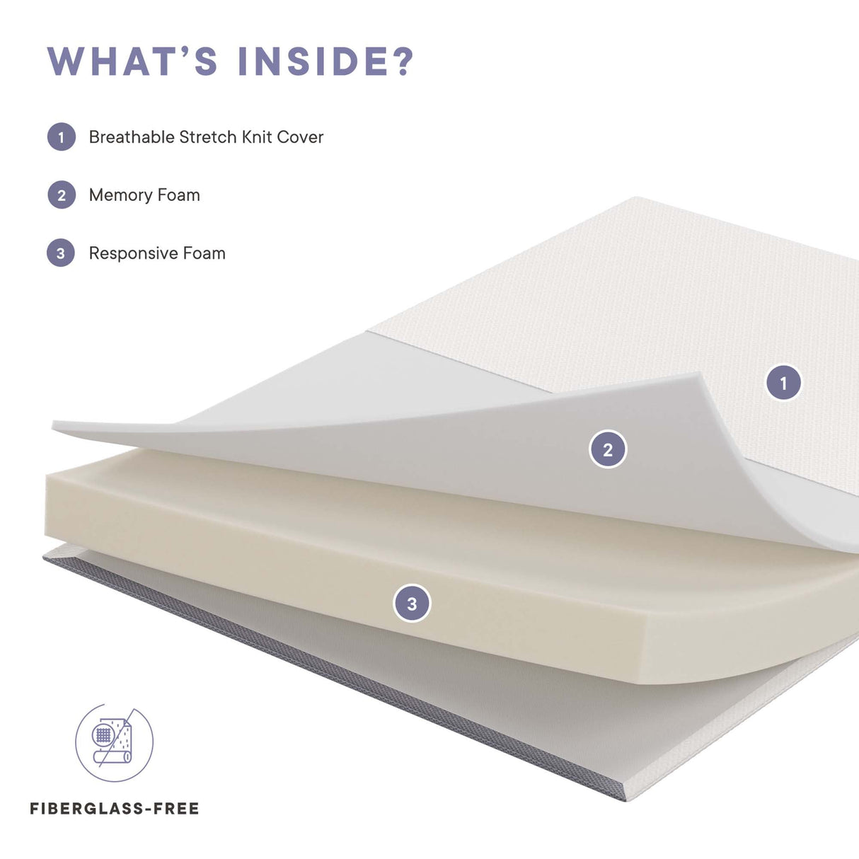 Mila 6" Twin XL Mattress by Modway