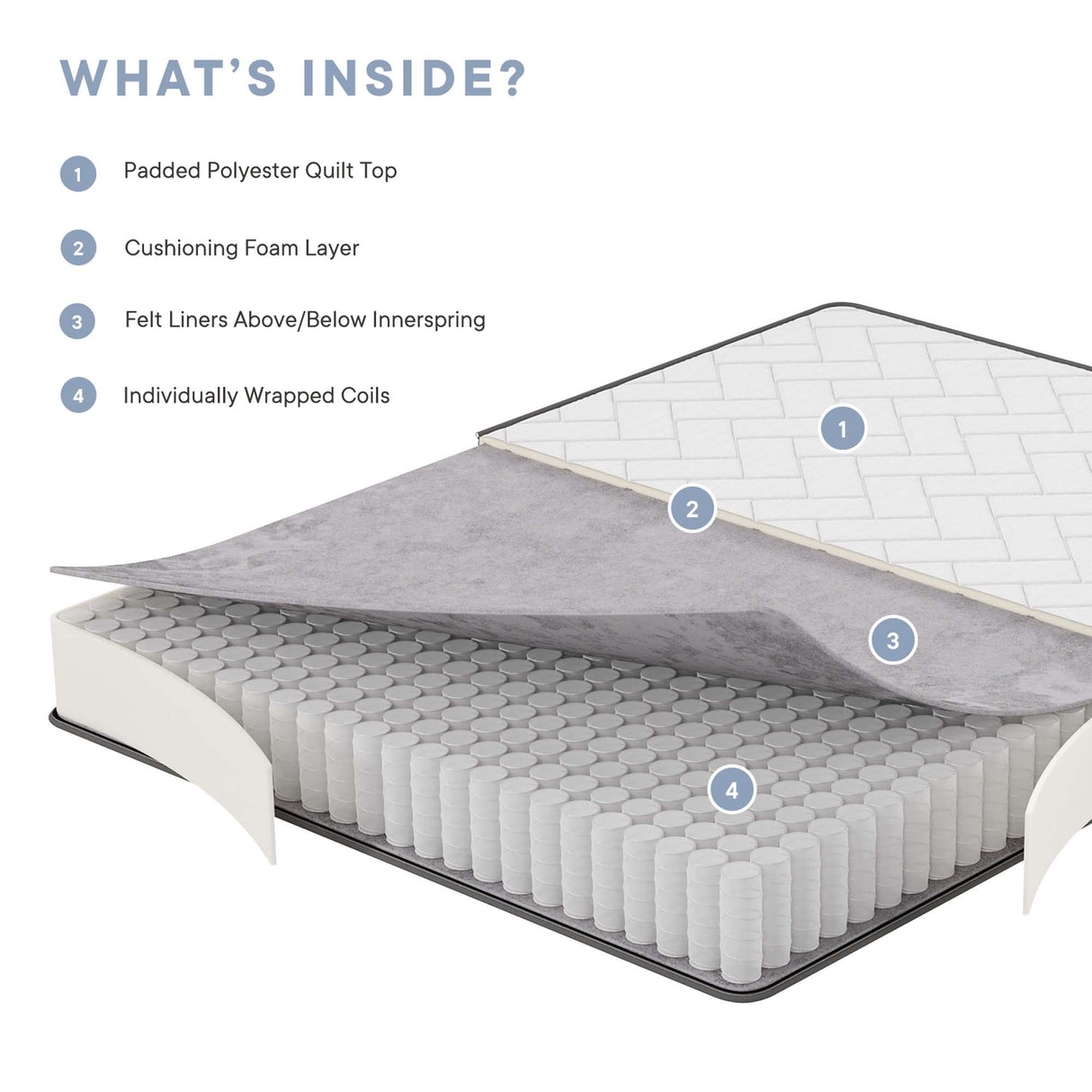 Kate 8" Mattress by Modway