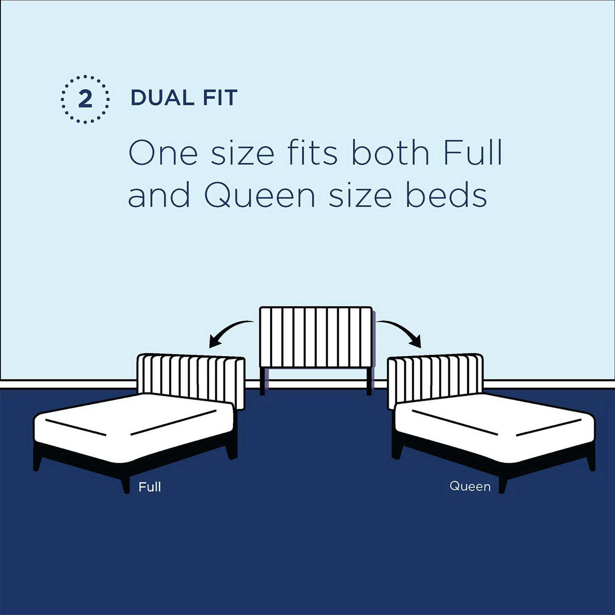 Alyson Angular Channel Tufted Performance Velvet Full/Queen Headboard by Modway
