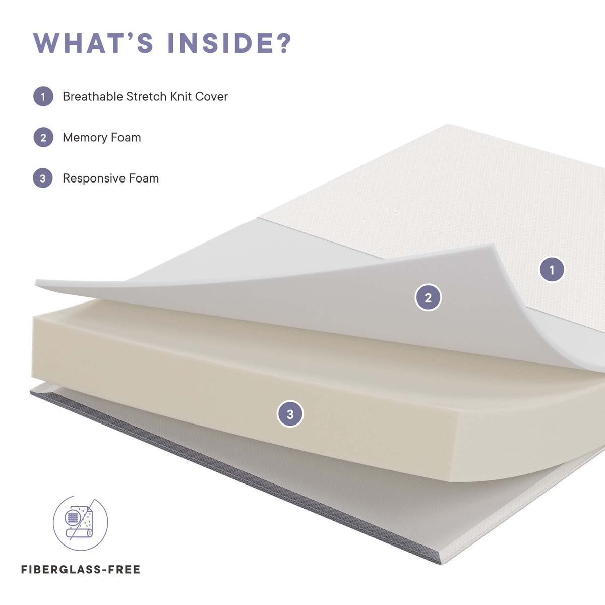 Mila 8" Twin Mattress by Modway