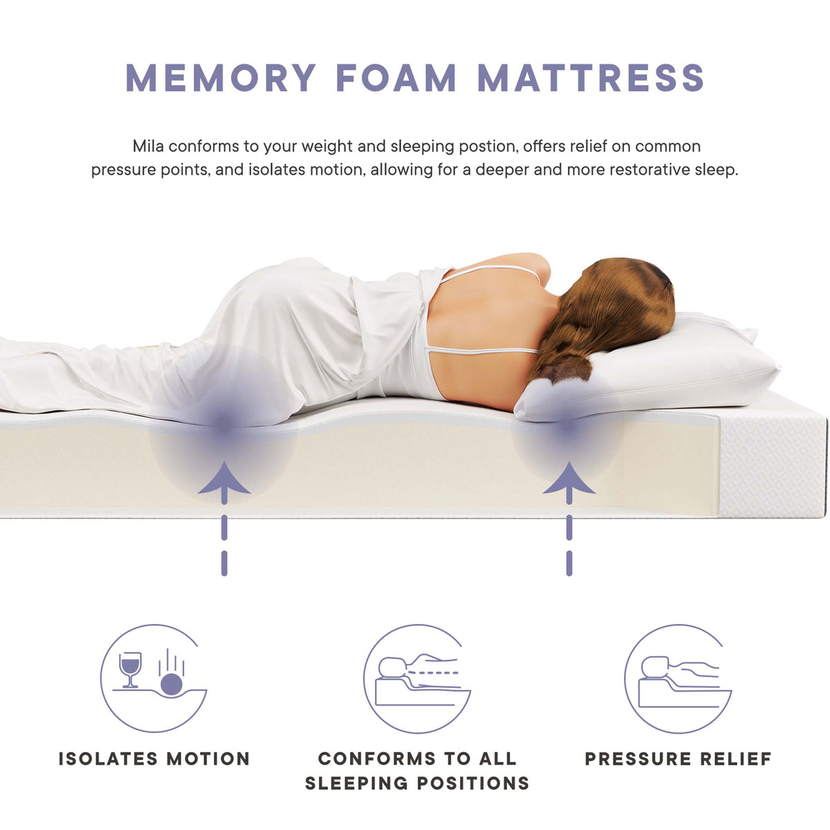 Mila 8" Full Mattress by Modway