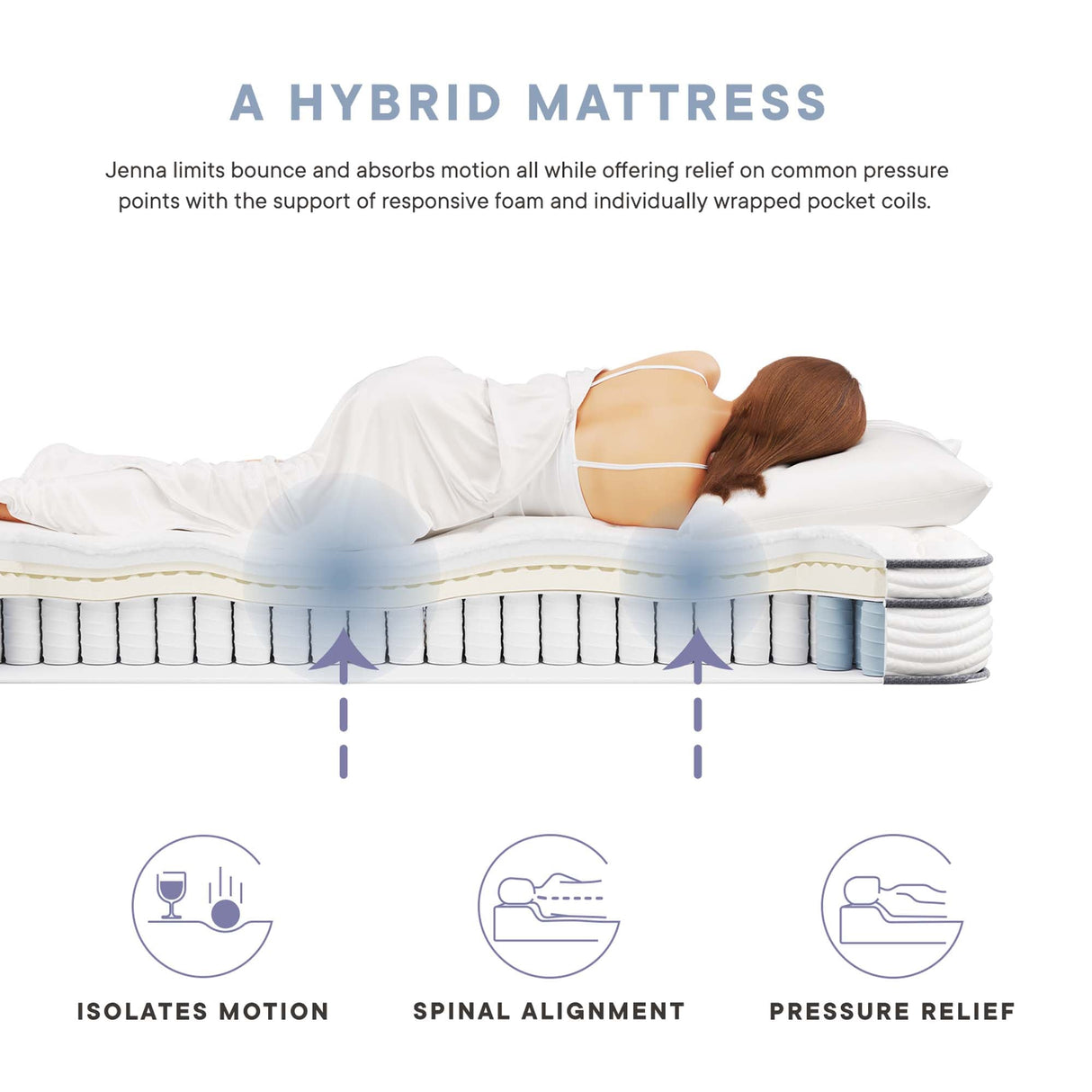 Jenna 6" Innerspring and Foam Queen Mattress by Modway