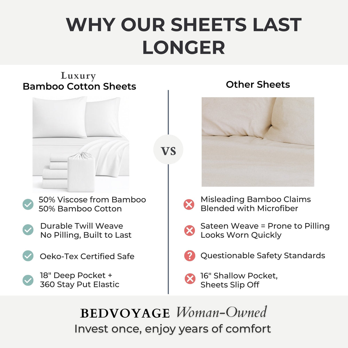 Bamboo Cotton Sheet Set - Viscose from Bamboo + Cotton - Snow