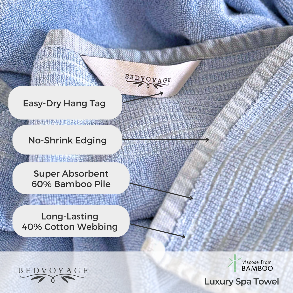 Bamboo Cotton Spa Towel Set - Viscose from Bamboo + Cotton - 6pc Set - Ocean