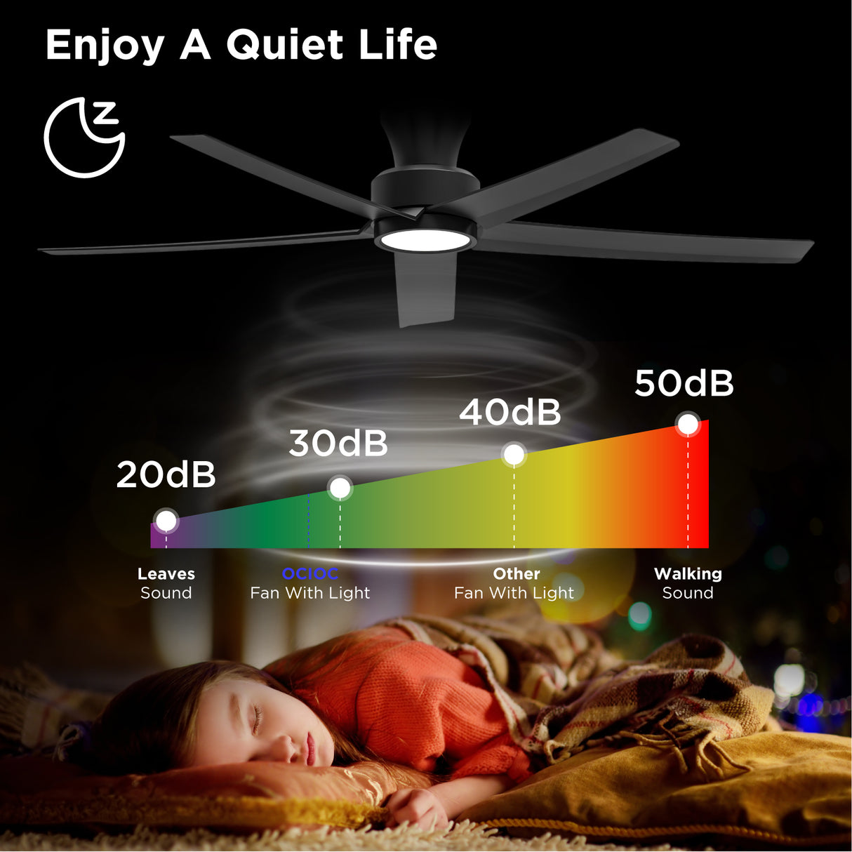 52 Inch Ceiling Fan with Light, Reversible DC Motor and Remote