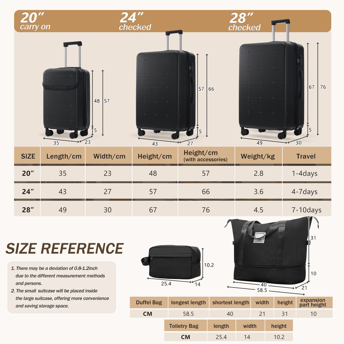 Hardside Luggage Set - 5 Piece with USB Port & TSA Lock
