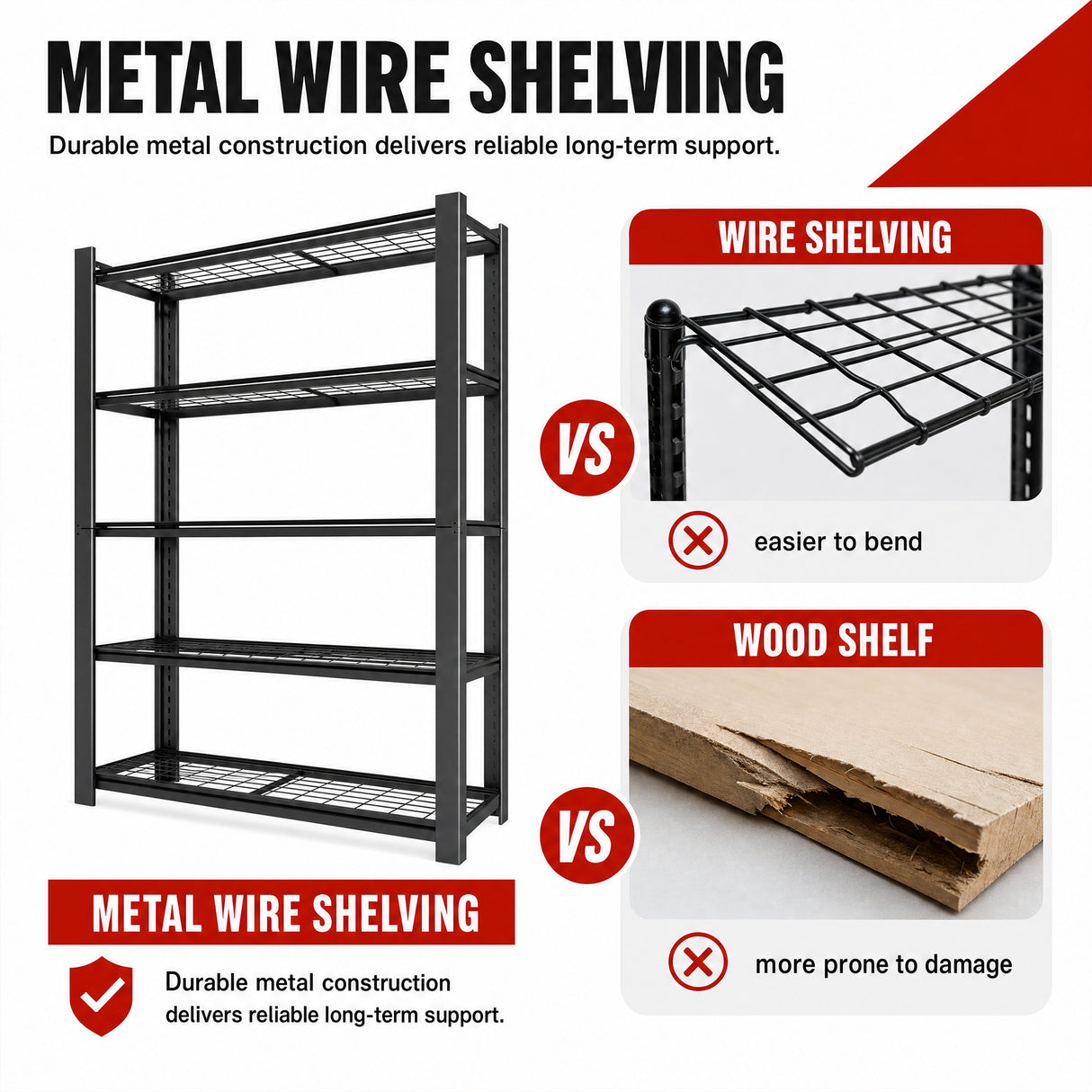 72"H 5-Tier Adjustable Heavy Duty Shelving Metal Mesh Storage Rack (3000 Lbs Loading Capacity) - Metal Shelf Organizer for Pantry, Garage, Kitchen - 60"W*23.6"D*72"H -