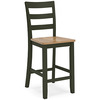 Gesthaven Barstool (Set of 2)