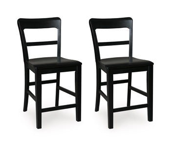 Greddinton Barstool (Set of 2)