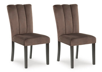 Jeshina Dining Upholstered Side Chair (Set of 2)