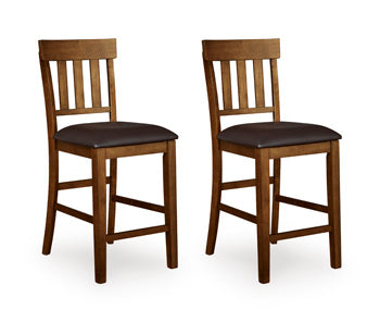 Ralene Upholstered Barstool (Set of 2)