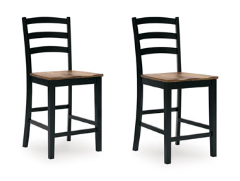 Wildenauer Barstool (Set of 2)