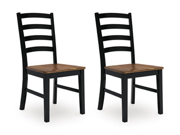 Wildenauer Dining Room Side Chair (Set of 2)