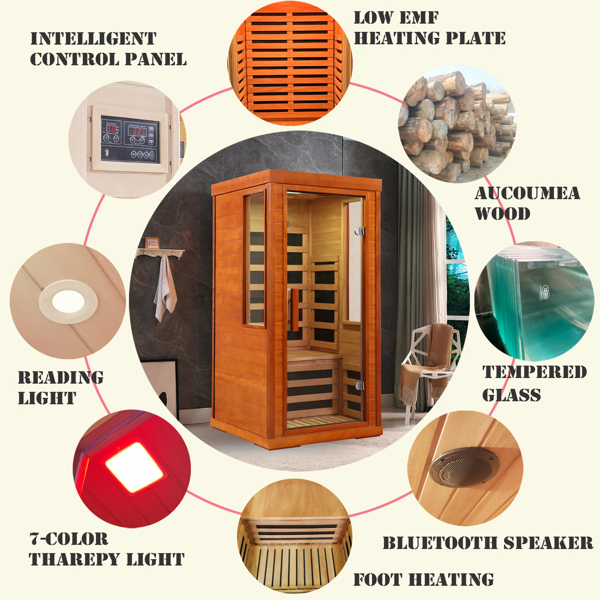 Home Dry Infrared Sauna