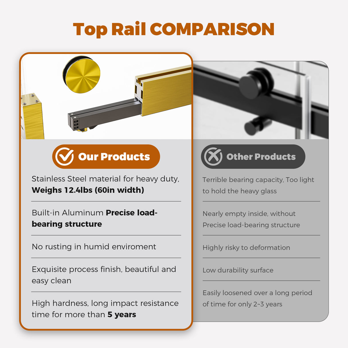 56-60 Inch Width by 76 Inch Height Frameless Double Sliding Soft-Close Shower Door