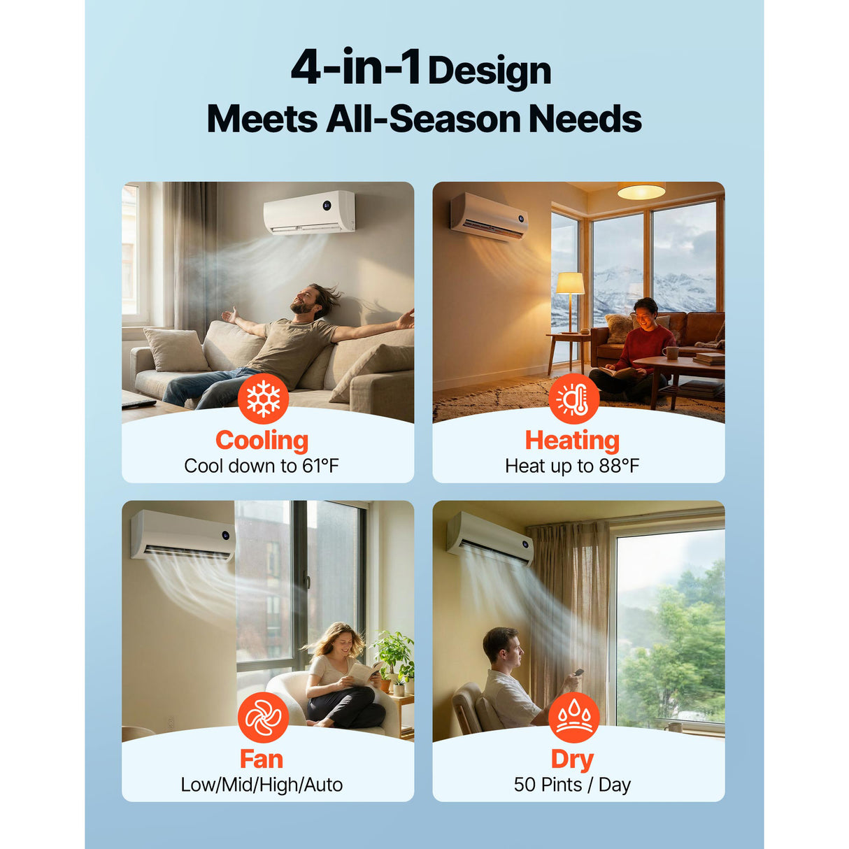 Mini Split Air Conditioner, 9000 BTU 115V Fast Cooling & Heating