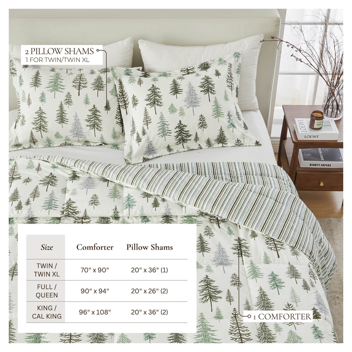 Reversible Christmas Comforter and Sham Set - Holiday Lodge Odette Collection